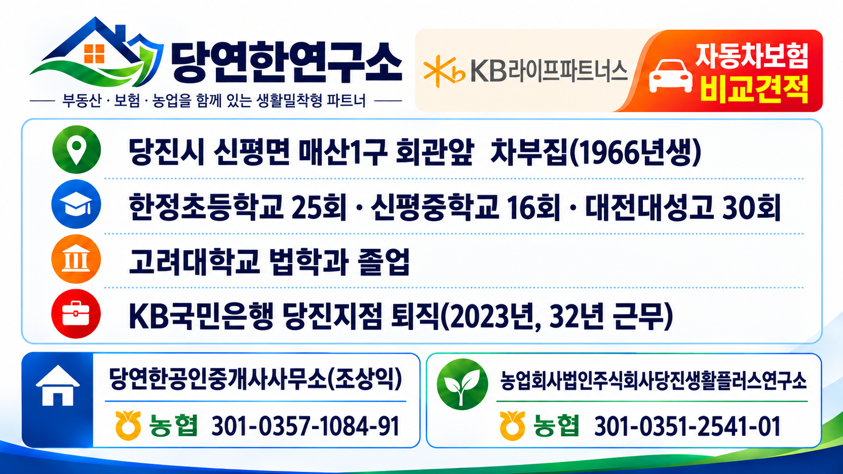 당연한연구소. KB라이프파트너스, 자동차보험 비교견적. 당진시 신평면 매산1구 회관앞 차부집(1966년생). 한정초등학교 25회·신평중학교 16회·대전대성고 30회. 고려대학교 법학과 졸업. KB국민은행 당진지점 퇴직(2023년, 32년 근무). 아래 두 계좌 안내.
